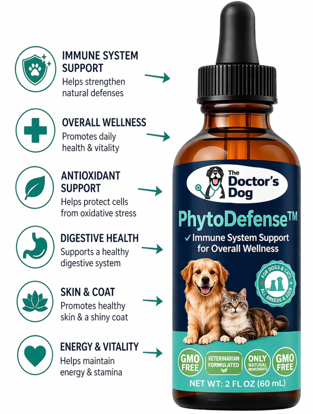 PhytoDefense™ | Natural Herbal Immune Microbial Balance Support for Dogs & Cats - Pre-order. Ships June